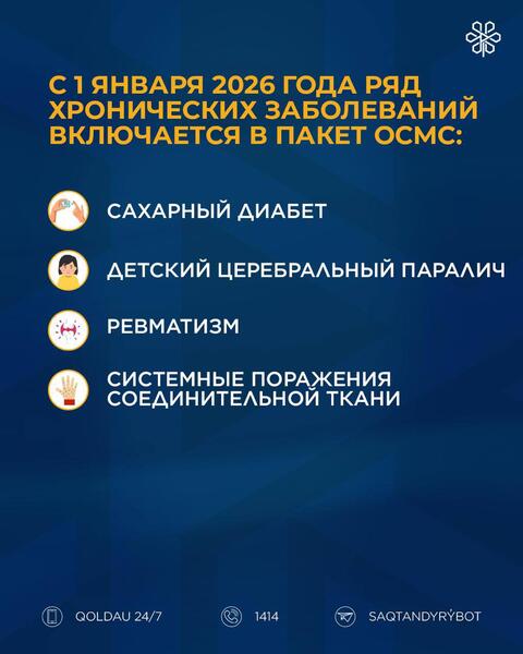 С 2026 ГОДА ВСТУПАЮТ В СИЛУ ИЗМЕНЕНИЯ ПО ОСМС: ЧТО ОНИ ОЗНАЧАЮТ ДЛЯ ПАЦИЕНТОВ?