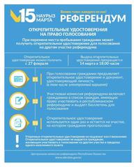 ✅ОТКРЕПИТЕЛЬНЫЕ УДОСТОВЕРЕНИЯ НА ПРАВО ГОЛОСОВАНИЯ