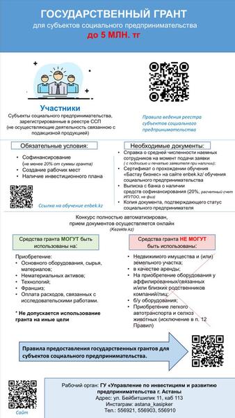 В Астане объявлен конкурс государственных грантов для социальных предпринимателей