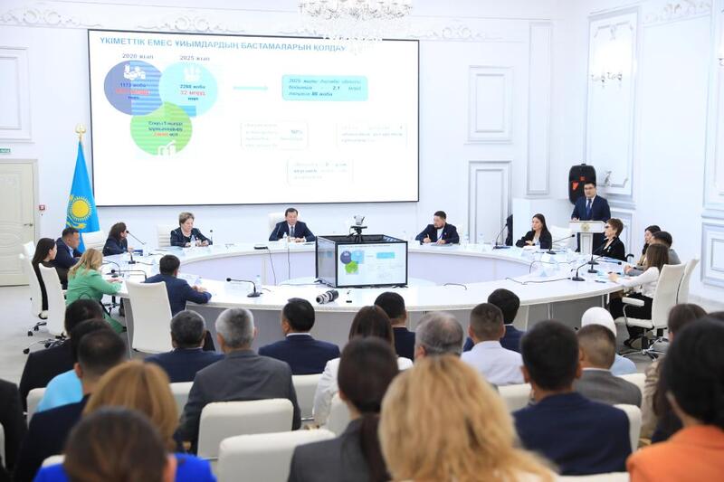 В Актобе прошел XII Гражданский форум: «Активное общество – прочное будущее»