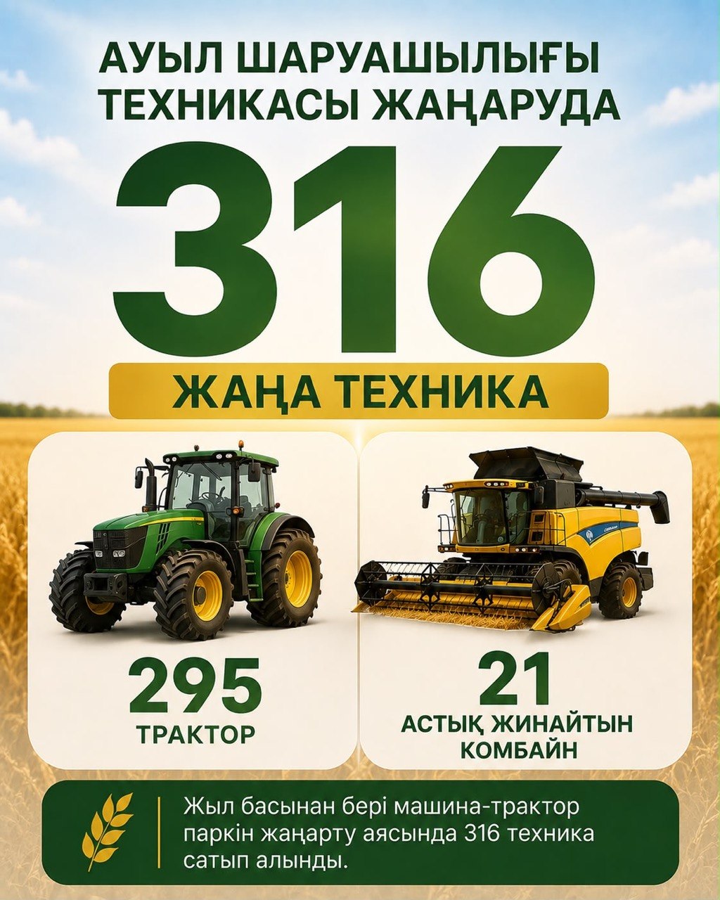 Фермеры Актюбинской области получают дизельное топливо на 15 процентов ниже рыночной цены