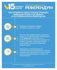 Как проверить себя в списках участников референдума
