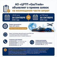 АО «Центр развития торговой политики «QazTrade» объявляет о дополнительном приеме заявок на возмещение части затрат экспортеров