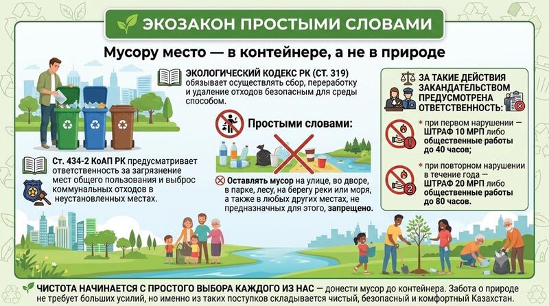 Экозакон простыми словами
