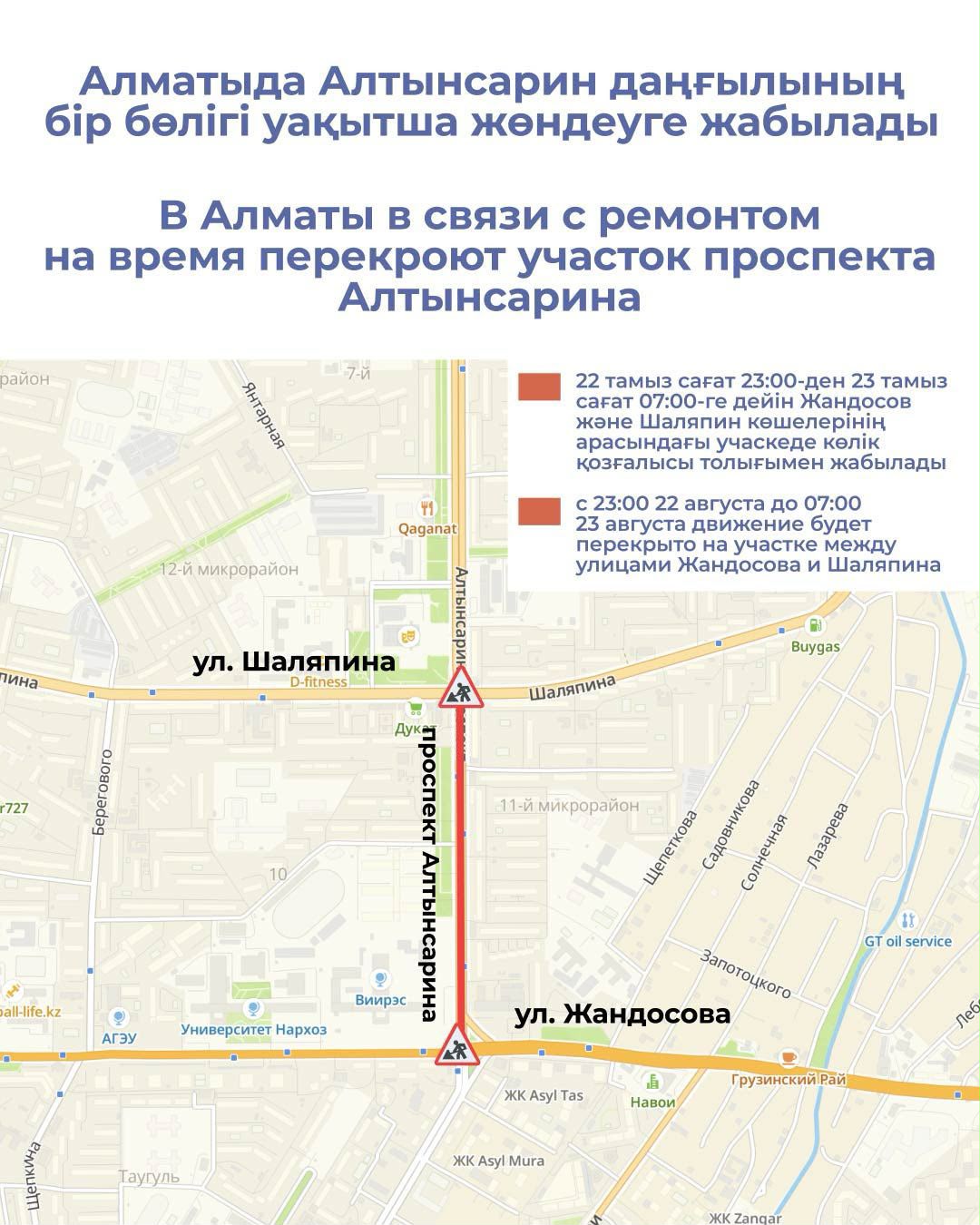 В Алматы в связи с ремонтом на время перекроют участок проспекта Алтынсарина