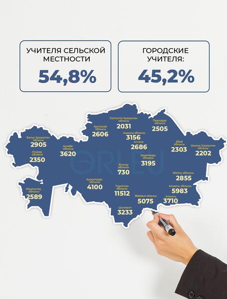 С начала года около 70 тысяч педагогов по всей стране прошли бесплатные курсы повышения квалификации