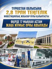 ПУЛ ИНВЕСТИЦИОННЫХ ПРОЕКТОВ НА 2,8 ТРЛН ТЕНГЕ СФОРМИРОВАН В ТУРКЕСТАНСКОЙ ОБЛАСТИ: В РЕГИОНЕ БУДЕТ СОЗДАНО БОЛЕЕ 17 ТЫСЯЧ НОВЫХ РАБОЧИХ МЕСТ