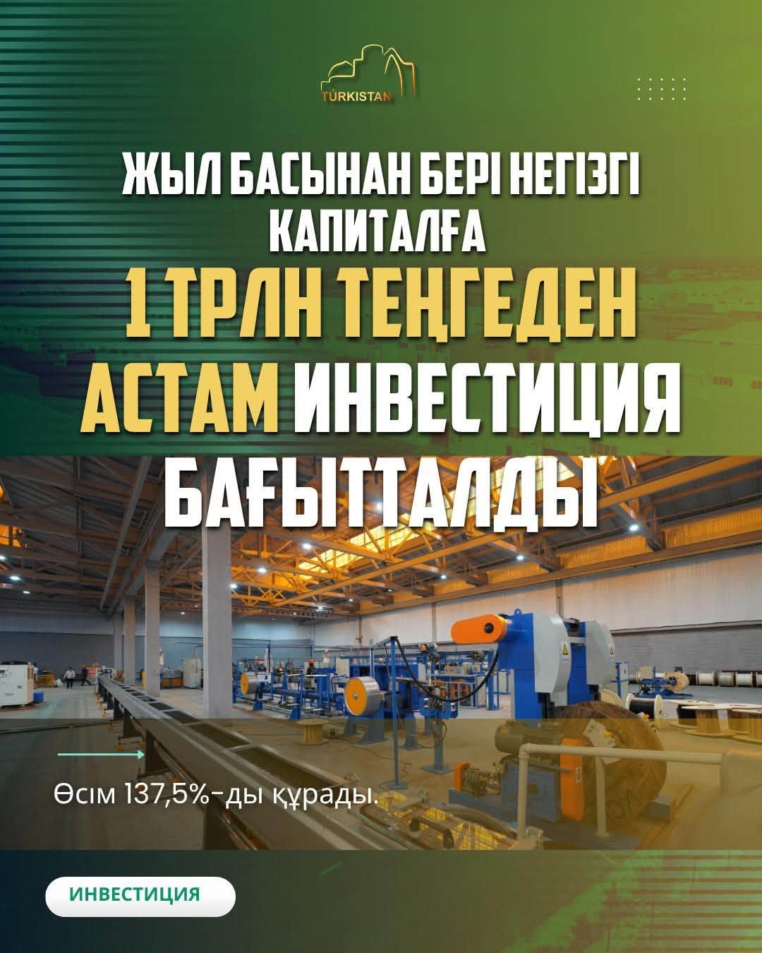 ТУРКЕСТАНСКАЯ ОБЛАСТЬ ЗАНЯЛА ПЕРВОЕ МЕСТО В РЕСПУБЛИКЕ ПО КРАТКОСРОЧНОМУ ЭКОНОМИЧЕСКОМУ РОСТУ