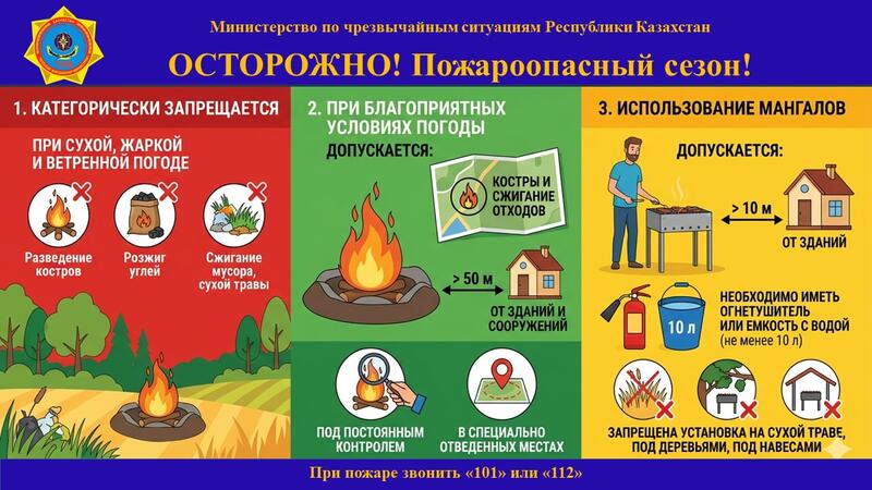 МЧС усиливает меры по предупреждению природных пожаров