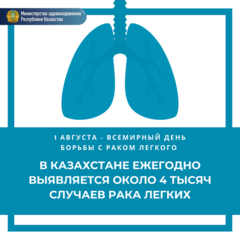 1 августа – Всемирный день борьбы с раком легкого