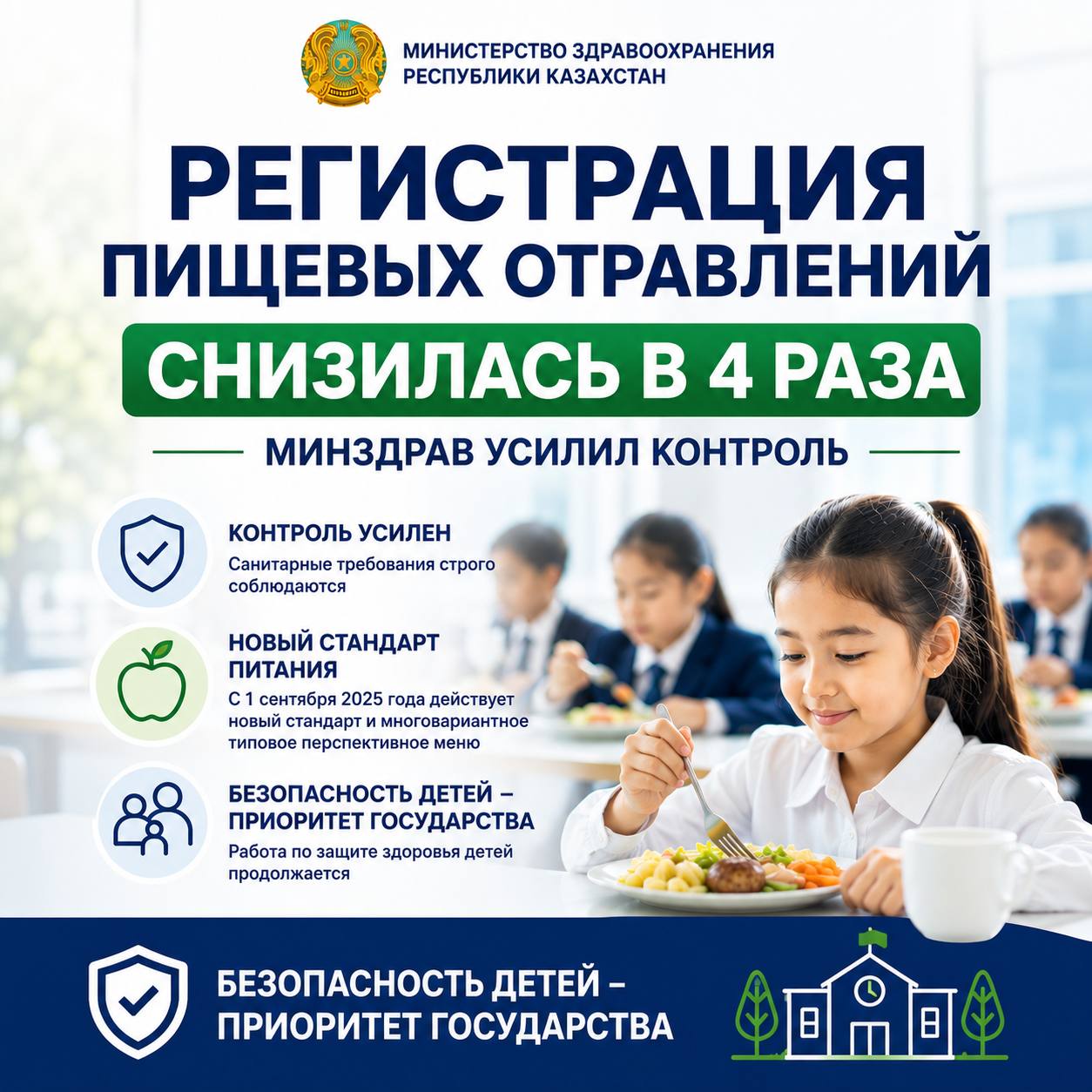 Регистрация пищевых отравлений снизилась в четыре раза - Минздрав