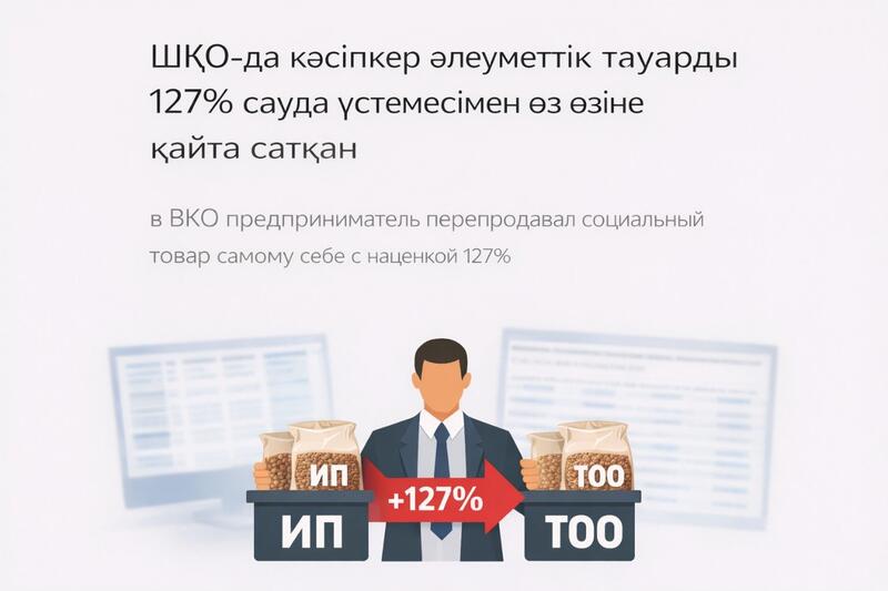 Деятельность непродуктивного посредника пресечена: в ВКО предприниматель перепродавал социальный товар самому себе с наценкой 127%