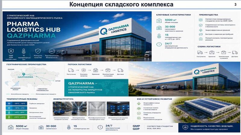 Мангистауская область укрепляет лекарственную безопасность: в Актау построят стратегический фармацевтический логистический комплекс