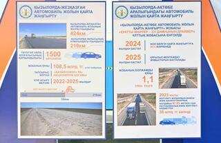 Главе государства доложили о ходе строительства автодороги Кызылорда – Жезказган