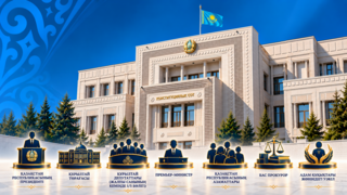 Кто вправе обратиться в Конституционный Суд?