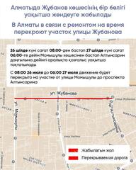 В Алматы в связи с ремонтом на время перекроют участок улицы Жубанова
