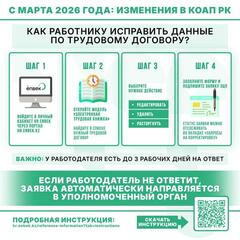 На портале HR Enbek внедрен функционал корректировки данных в трудовых договорах
