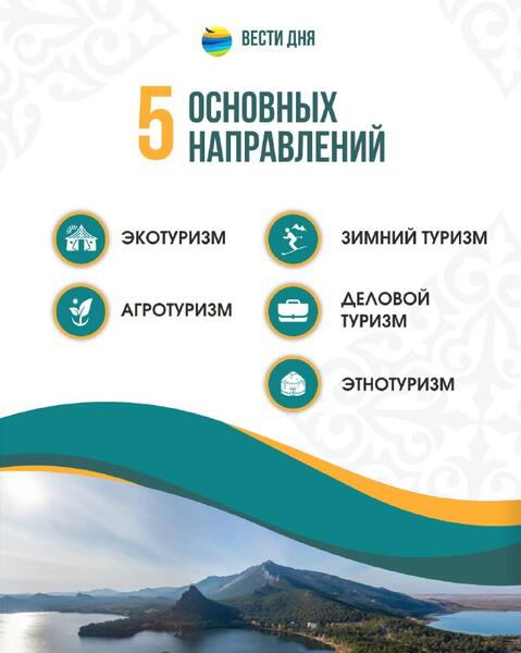 118 мероприятий Комплексного плана реализуют в Щучинско-Боровской курортной зоне