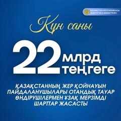 Недропользователи Казахстана заключили долгосрочные договоры с отечественными производителями на 22 млрд тенге