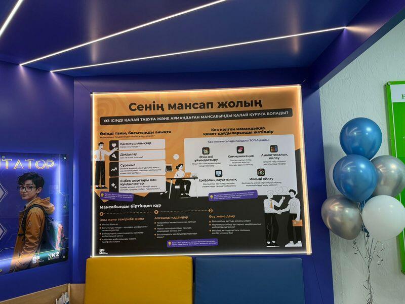 Искусственный интеллект поможет старшеклассникам из Сарани выбрать профессию