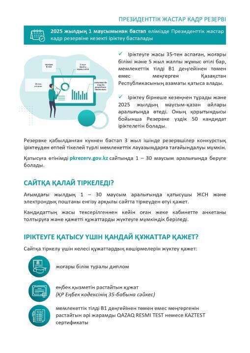 С 1 июня стартует очередной отбор в Президентский молодежный кадровый резерв