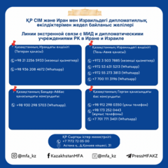 Рекомендации Министерства иностранных дел Республики Казахстан гражданам РК находящимся в Иране и Израиле