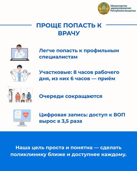 ЧТО ИЗМЕНИЛОСЬ В ПОЛИКЛИНИКАХ: РАСШИРЕНЫ СКРИНИНГИ И СОКРАЩЕНА ОЧЕРЕДНОСТЬ