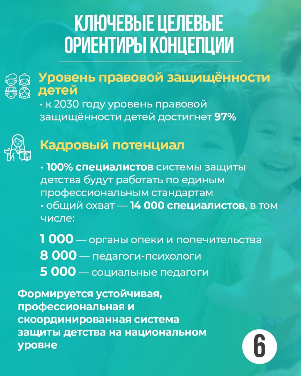 В Казахстане впервые разработана Концепция «Дети Казахстана» - единый стратегический документ государственной политики в сфере детства на 2026-2030 годы