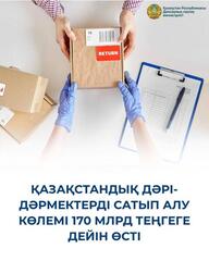 ОБЪЕМЫ ЗАКУПА КАЗАХСТАНСКИХ ЛЕКАРСТВ ВЫРОСЛИ ДО 170 МЛРД ТЕНГЕ