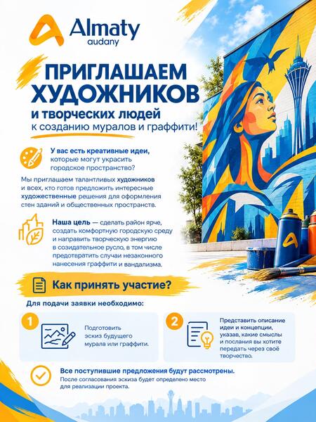 Столичных художников приглашают стать авторами новых муралов в Астане