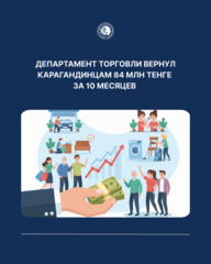 Департамент торговли вернул карагандинцам 84 млн тенге за 10 месяцев