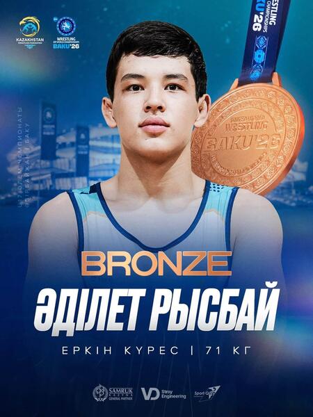 ТУРКЕСТАНСКИЕ БОРЦЫ ДОБИЛИСЬ ЯРКИХ ПОБЕД НА ЧЕМПИОНАТЕ МИРА U17