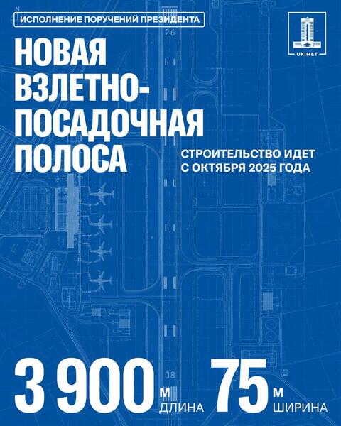 ШЫМКЕНТ СТРОИТ ВТОРУЮ ВПП