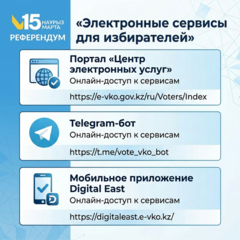В ВКО запущен сервис по поиску избирательных участков для голосования