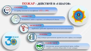 60 секунд безопасности: Пожар – действуй в «5 шагов»