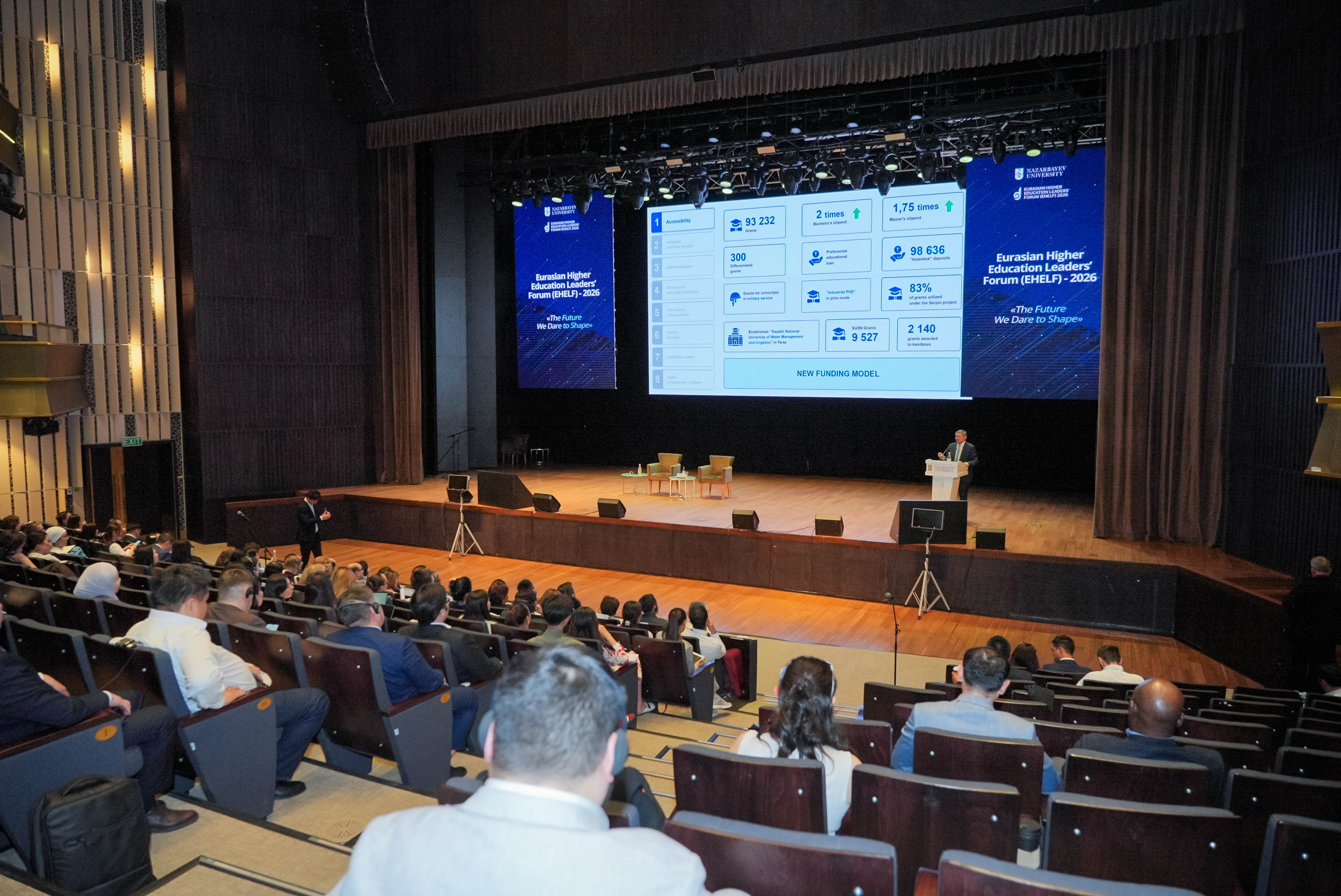 Евразийский форум лидеров высшего образования, EHELF, возобновил свою работу после пятилетнего перерыва