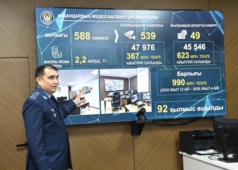 Цифровой контроль предотвращает правонарушения