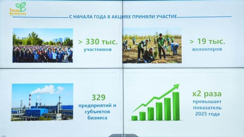 В ВКО продолжается системная реализация программы «Таза Қазақстан»