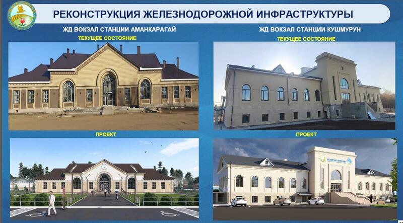 Поэтапная реконструкция железнодорожных вокзалов началась в Костанайской области