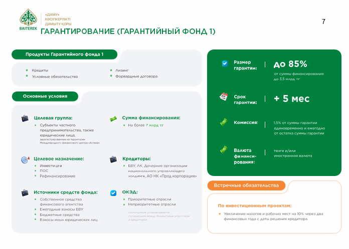 До 200 млн тенге на развитие бизнеса: в Карагандинской области работает новая программа «Іскер аймақ»