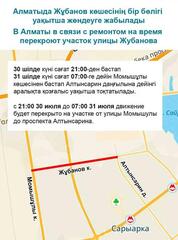 В Алматы в связи с ремонтом на время перекроют участок улицы Жубанова