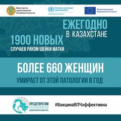 В КАЗАХСТАНЕ ПРОВЕДЕНО ОКОЛО 240 ТЫСЯЧ ПРОФИЛАКТИЧЕСКИХ ПРИВИВОК ПРОТИВ ВПЧ