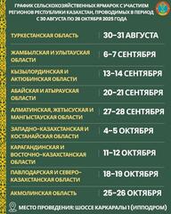 Каждые выходные до октября в Астане будут проходить сельхозярмарки