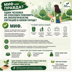 Миф или правда: один человек не способен повлиять на экологическую ситуацию в своем городе?