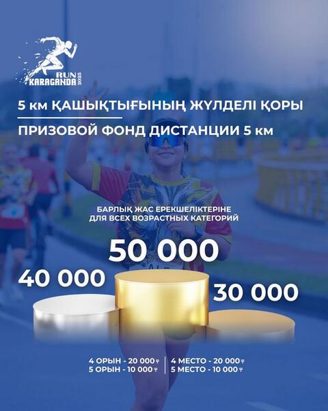 В Караганде состоится массовый забег KARAGANDA RUN 2025 – регистрация уже открыта