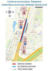 В Алматы на месяц ограничат движение по западной стороне улицы Лавренева из-за замены теплосетей, проложенных более 60 лет назад