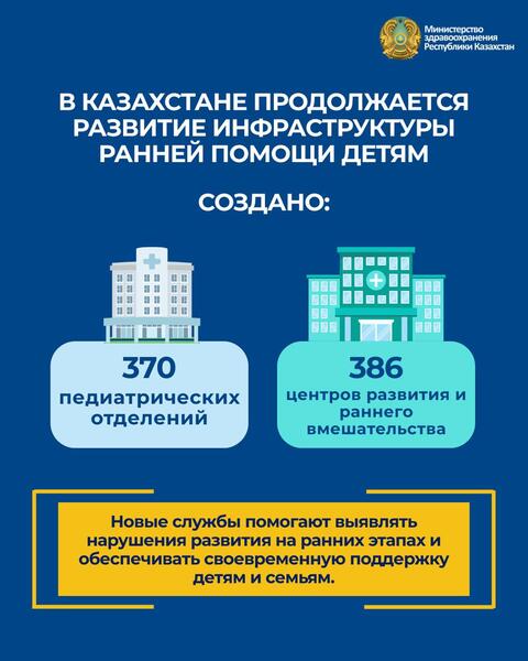 МИНЗДРАВ В ДЕНЬ ЗАЩИТЫ ДЕТЕЙ: О КОМПЛЕКСНЫХ МЕРАХ ПО ОХРАНЕ ЗДОРОВЬЯ РЕБЕНКА