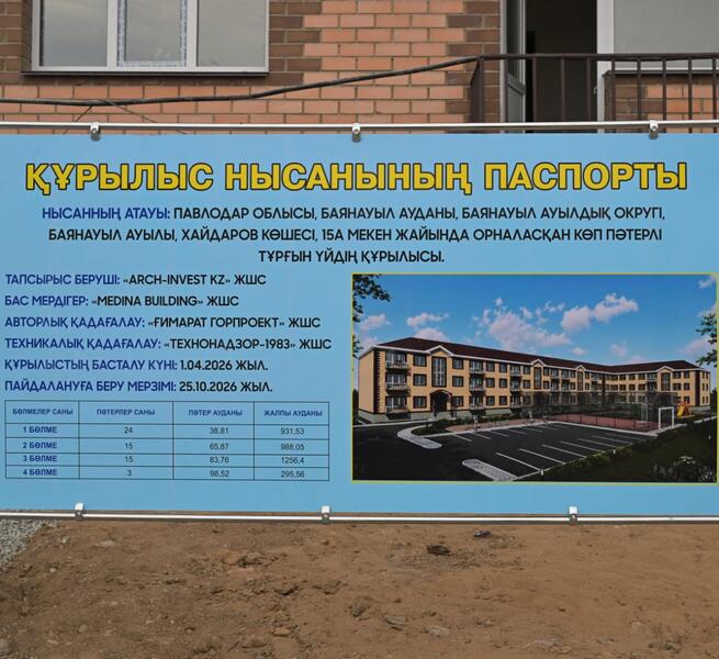 Аким области с рабочим визитом посетил Баянаульский район