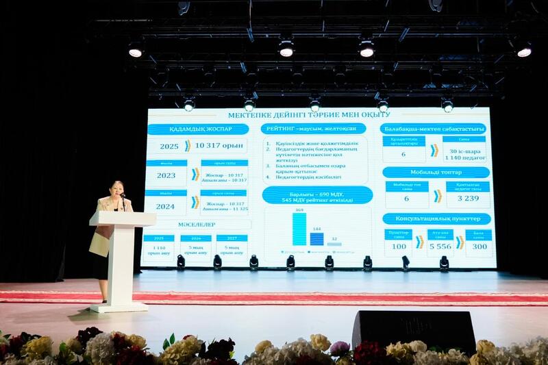 Инновации в дошкольном образовании: форум «Kids and innovation: Идея. Даму. Креатив» проходит в Астане