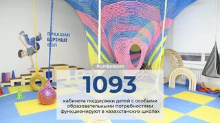 1093 кабинета поддержки детей с особыми образовательными потребностями функционируют в казахстанских школах